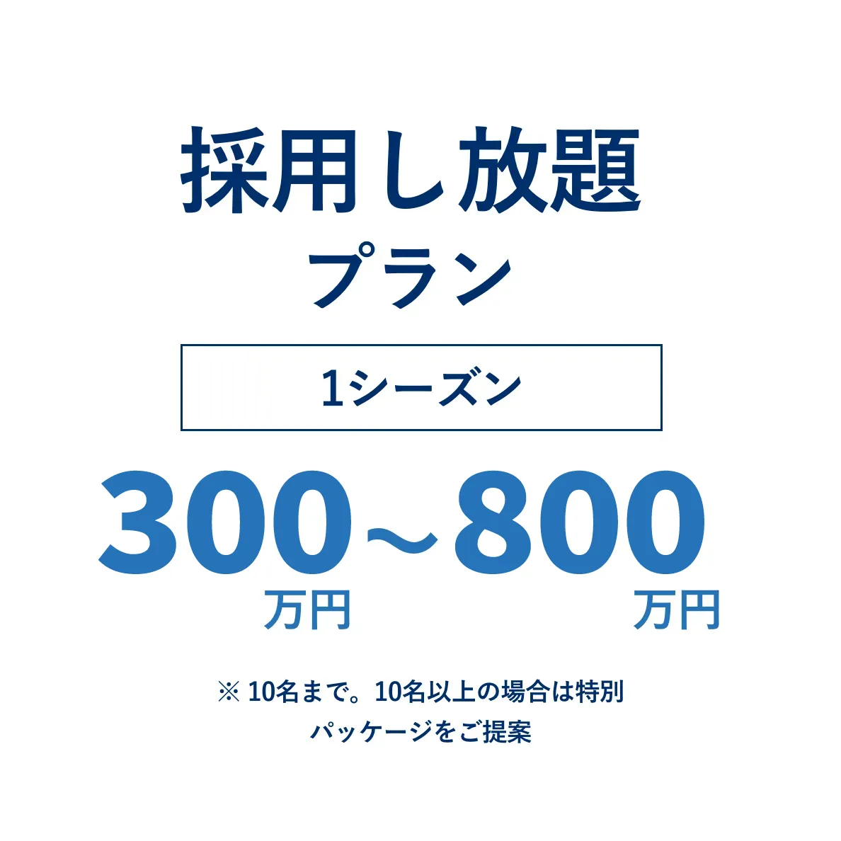 採用し放題プラン