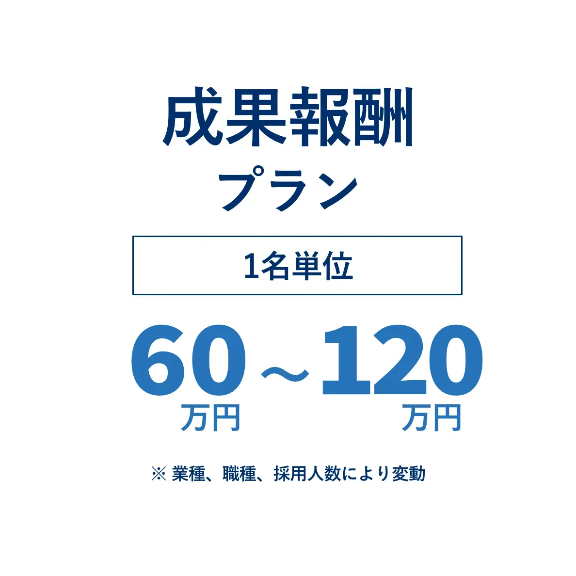 成果報酬プラン